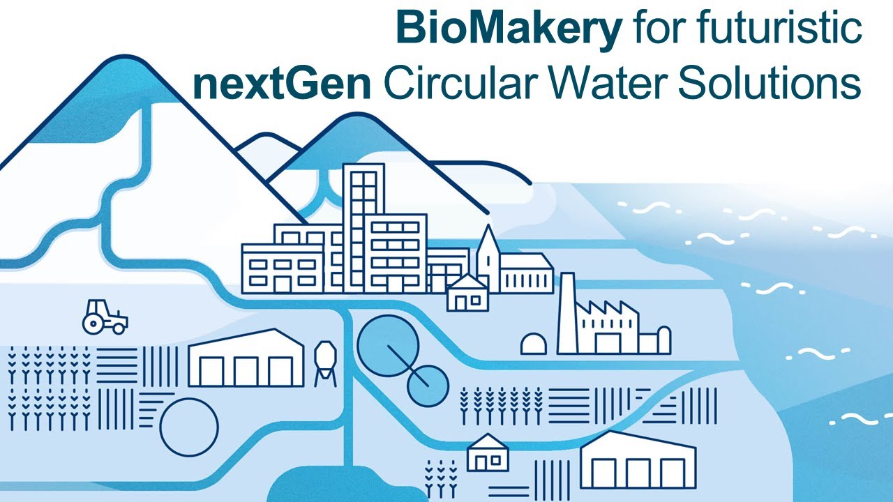 BioMakery for futuristic nextGen Circular Water Solutions