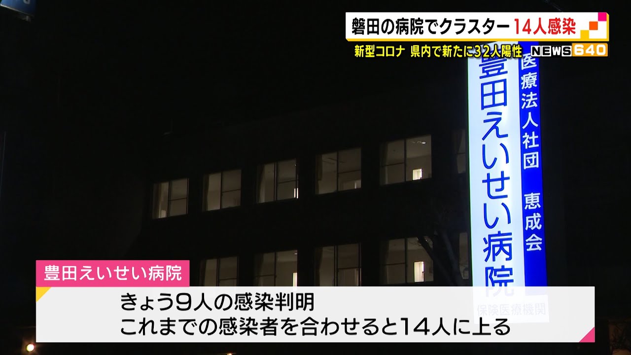 新型コロナ 静岡県内で32人新規感染 磐田の病院で14人感染のクラスター Youtube 新型コロナ 静岡県内で32人新規感染 磐田の病院で14人感染のクラスター Youtube