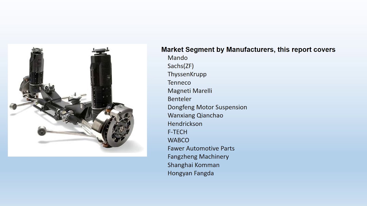 Global Auto Suspension System Market Report 2018 Forecast to 2023 YouTube