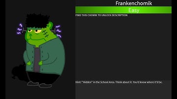 Find The Chomiks - Frankenchomik