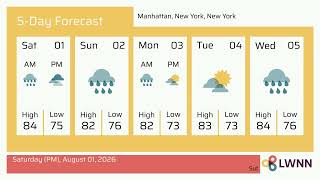 Weather in Manhattan, New York, New York - Saturday, Aug 01, 2026