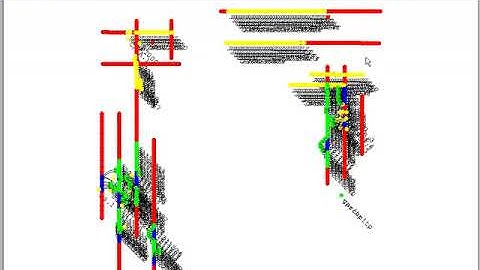 Transform Coordinates & Heights