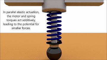 A Comparison of Series and Parallel Elasticity in a Monoped Hopper