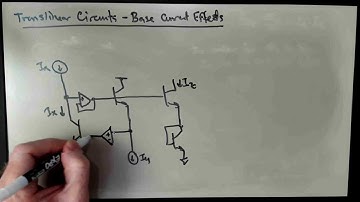 Bipolar Translinear Circuits: Finite Base-Current Effects