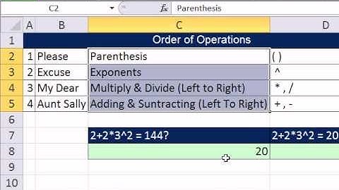 Excel Finance Class 03: Math Operators and Order of Operations