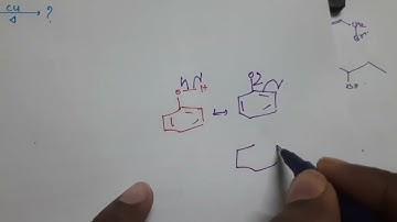 Oxidative Coupling,Mr.Pappu Bhowmick