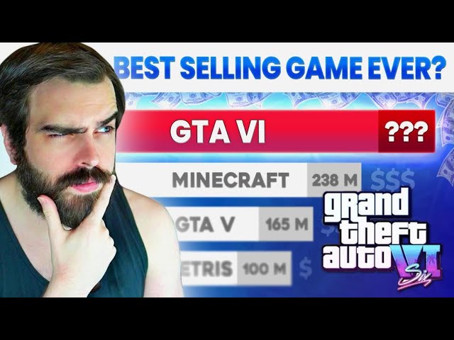 Inflation? Or the Best Game Ever Made?” – $150 Rumored GTA 6 Price Has  Shocked the Gaming Community While Leaving Fans Speechless -  EssentiallySports