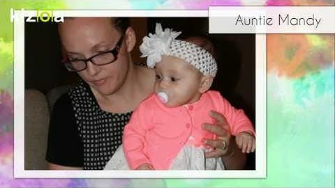 Kizoa Video Editor - Movie Maker: Isabella Obando dedication 2