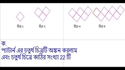 অষ্টম শ্রেণীর তৃতীয় সপ্তাহের গণিত অ্যাসাইনমেন্ট 2021