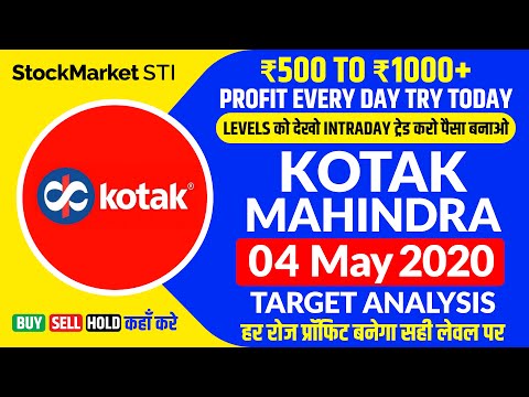 04 May share price target Kotak Mahindra Bank | Kotak Bank news | Kotak bank stock today intraday