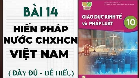 Quy luật kinh tế xã hội là gì năm 2024