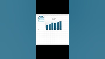 Automate Excel Graphs Like a Pro! 📊 Create Custom Charts with VBA Magic ✨ #ExcelTips  #shortsvideo