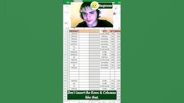 Excel Quick Tips - Insert Row / Column Shortcut with No Mouse #excel #feed #shortsfeed #ytfeed