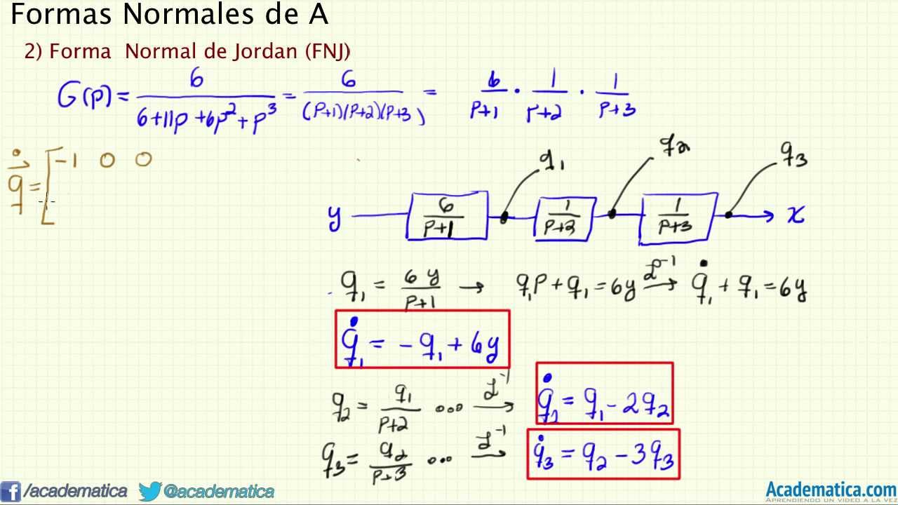 recent developments in lie algebras groups and representation theory 2012