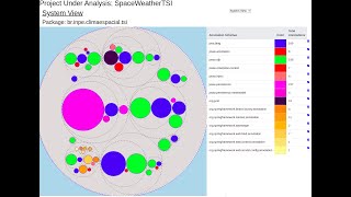 Annotation Visualizer - English Tutorial