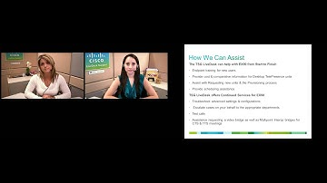 LiveDesk Demonstration Overview