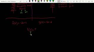 Function Notation Intro #1