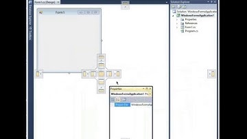 Visual Studio Environment