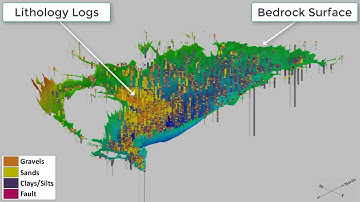 Constructing a 3D Geologic Model with Borelogs