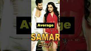 Thrisha all movies budget and collection part-3#viral #trend #shorts