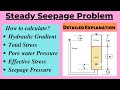 Stresses in Saturated Soil with Downward Seepage|Steady State Seepage Problem