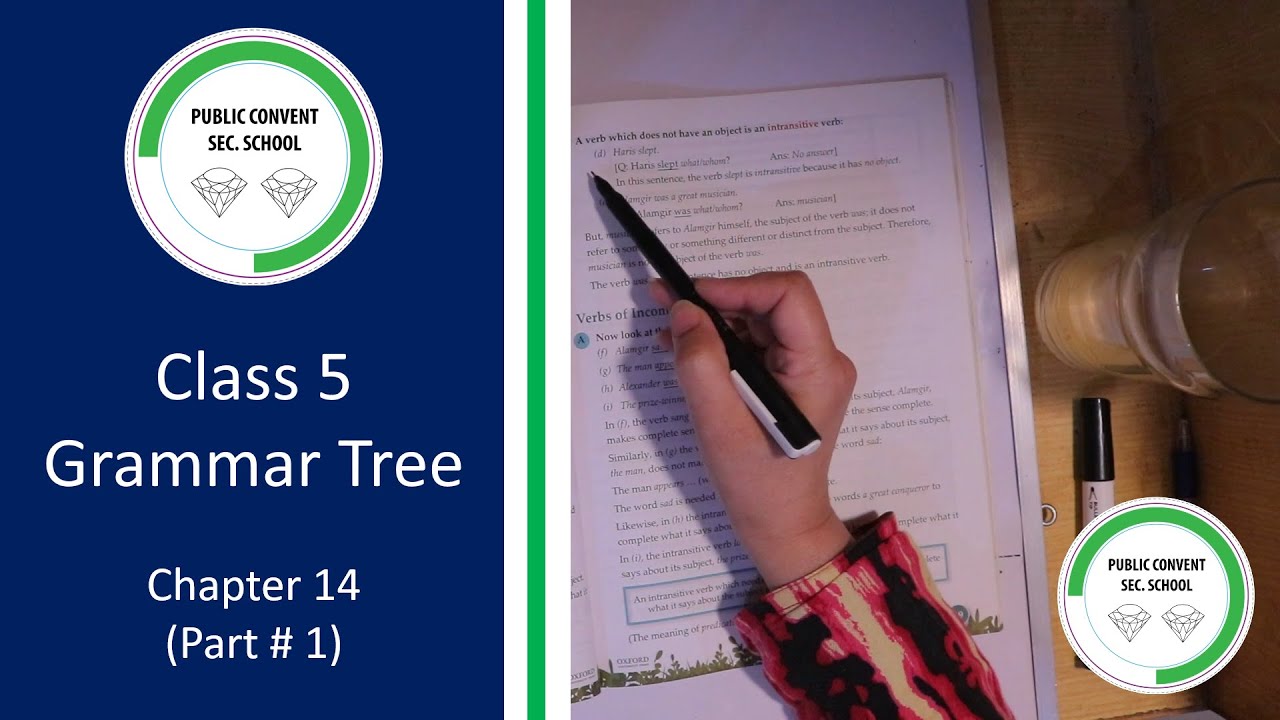 grammar-tree-class-5-chapter-14-verbs-of-incomplete-predication-part-1-youtube