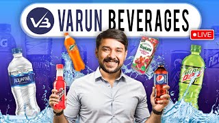 Varun Beverages Stock Analysis | Varun Beverages Share Latest News | Stocks to Buy Now | Harsh Goela