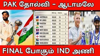 Stan அணயன தலவயல ஆடமல Final பகம India Icc Test Championship Points Table