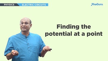 Electric potential at a point | Physics | AhaGuru Physics for IIT JEE and NEET