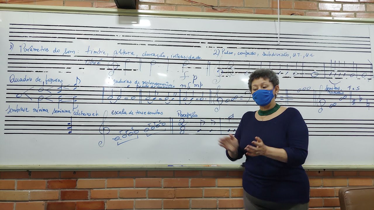 REVISÃO DE CONTEÚDO DE LINGUAGEM MUSICAL 1 ESCOLA DE MÚSICA DE BRASÍLIA