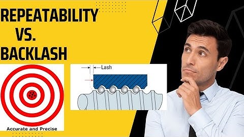 Backlash VS. Repeatability