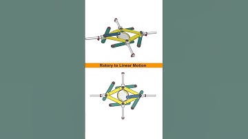 Revolutionary Rotary to Linear Motion Mechanism Demo#mechanism #linearmotion #3ddesign #shorts #cad
