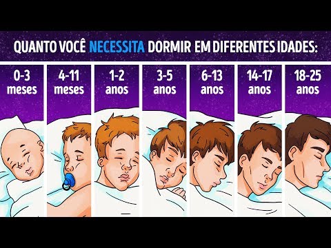 Vídeo: Até Que Idade Uma Criança Precisa Dormir Durante O Dia