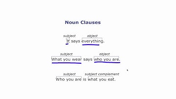 Noun Clauses