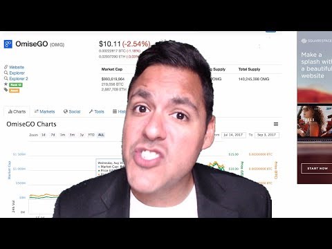 TOP 5 SALE COINS TO BUY TODAY ? WALTON COIN (WTC) AND AVOIDING FOMO! ?