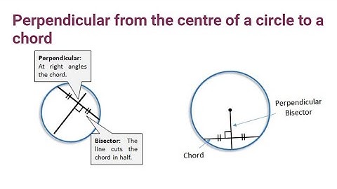 class 9 theorem 10.3 and 10.4