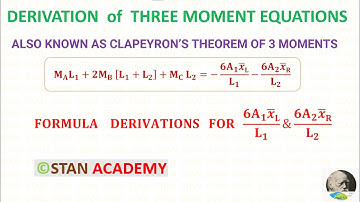 Derivation of Clapeyron
