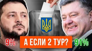 😱 Порошенко или Зеленский? Моя социология Выборы в Украине 2024. Выборы в Аргентине похожи.