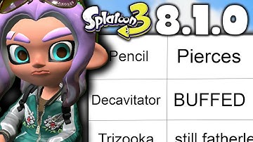Splatoon 3 Version 8.1.0 Patch Notes REACTION & ANALYSIS