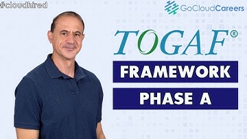 Cloud Architecture Process | Enterprise Architecture Process (TOGAF Phases - Phase A)