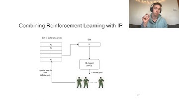 NICE Presentation: Robust Scheduling through Reinforcement Learning-Guided Integer Programming