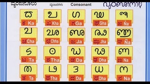 Learn to Write Tulu Script, Explained in Tulu - Part4