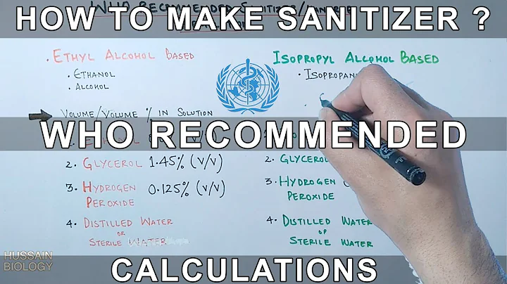 How to make Sanitizer or Handrub ? WHO Recommended Formulations