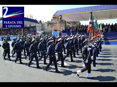 Parata 2 giugno 2017 - Sintesi