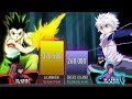 GON VS KILLUA POWER LEVELS -AnimeScale- HxH Power Levels