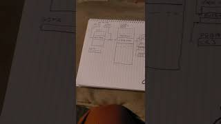 Intel AMD Segmentation and Paging NX bit SMEP SMAP kernel extensions memory corruption protection