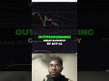 Dow Jones vs. Gold: Who's Winning Now? #shorts