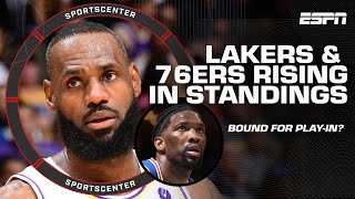 Lakers are ROLLING 🔥 LA moves into top 8 + 76ers win fourth straight game | SportsCenter