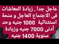 Urgent Pensions Will Be Increased Immediately By 1000 EGP As An Exceptional Grant With A Minimu 