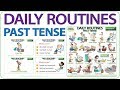 Daily Routines - Past Tense in English